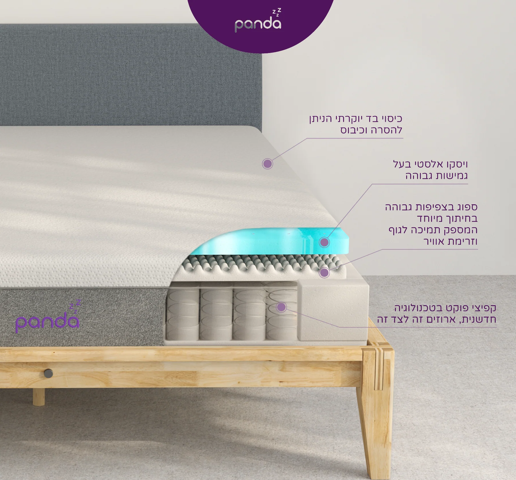 מיטת פנדה פרימיום - Image 3