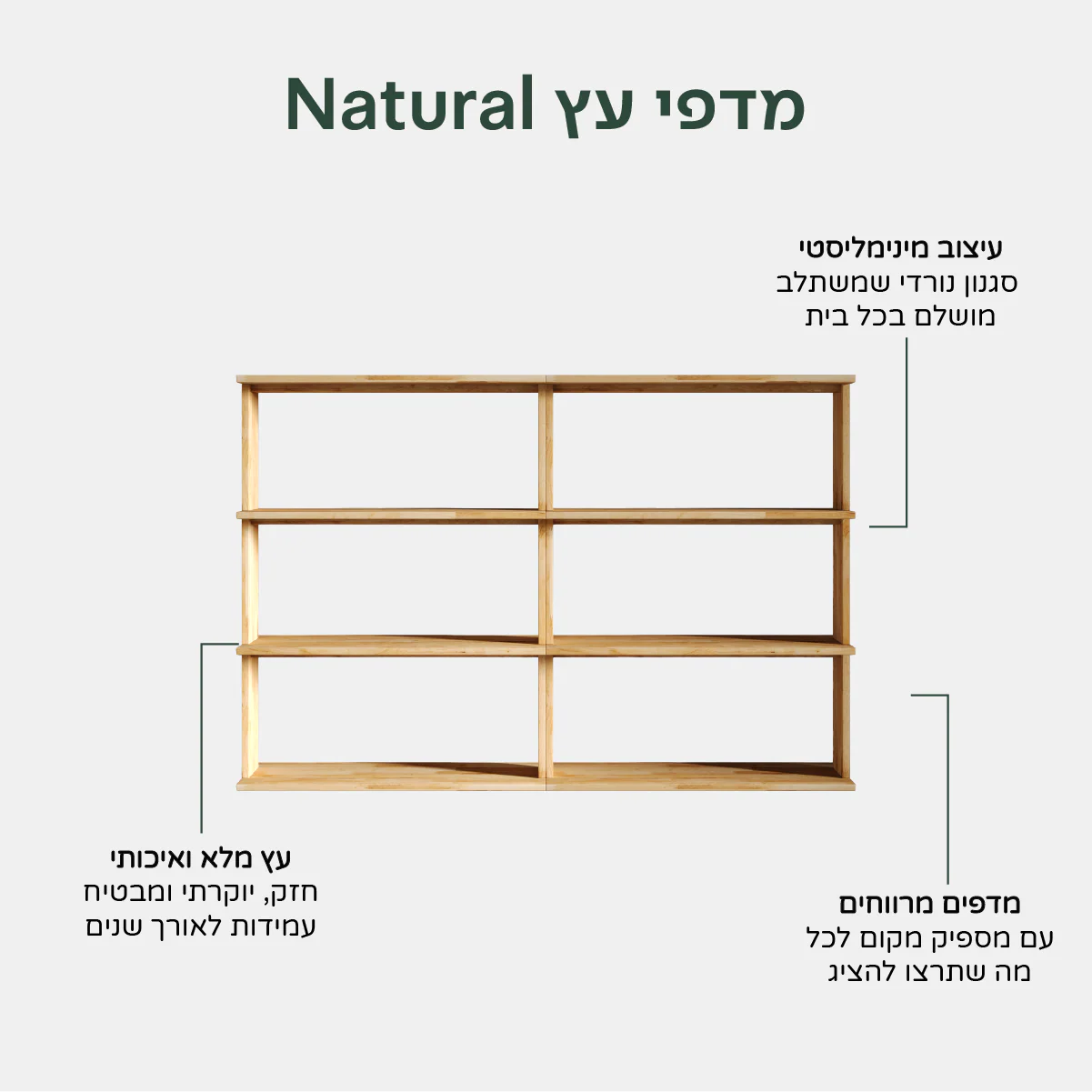 מדפי עץ Natural - Image 5
